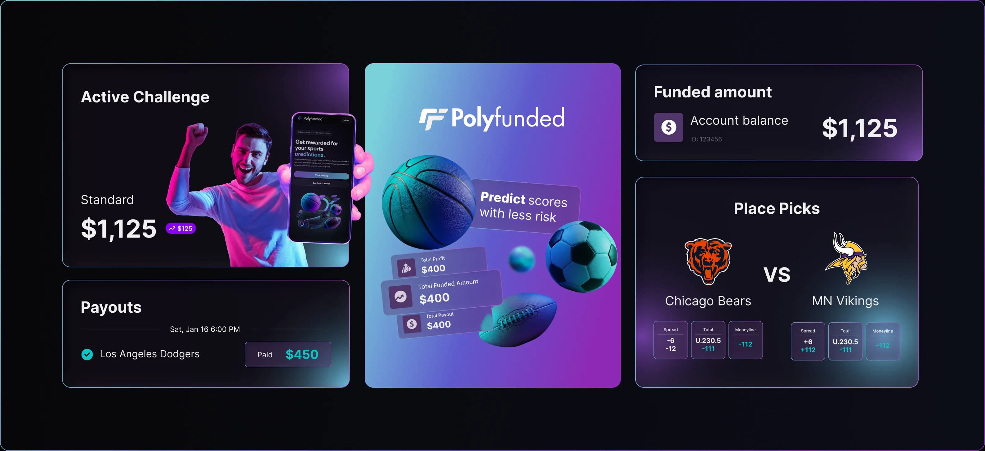 معاينات واجهة تحدي وتوقعات ومكافآت Polyfunded
